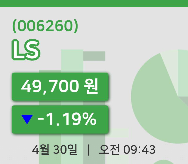 [LS주가] 9시 43분 현재 49,700원