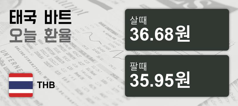 29일 태국 바트 살때 36.68원, 팔때 35.95원 ▲0.5%상승