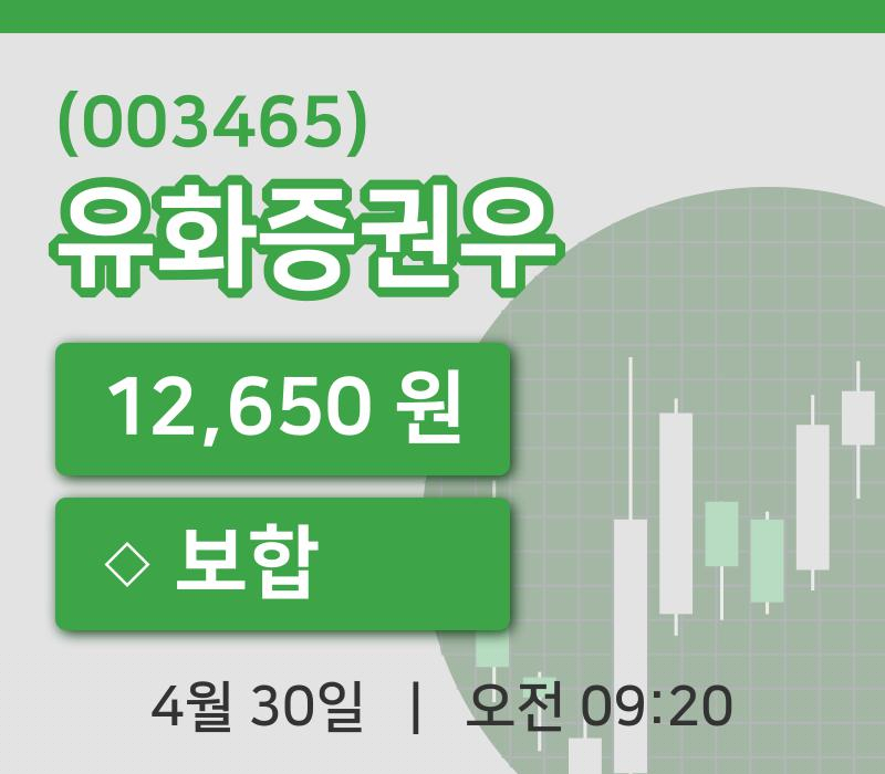 [유화증권우주가] 30일 이시각 현재  12,650원