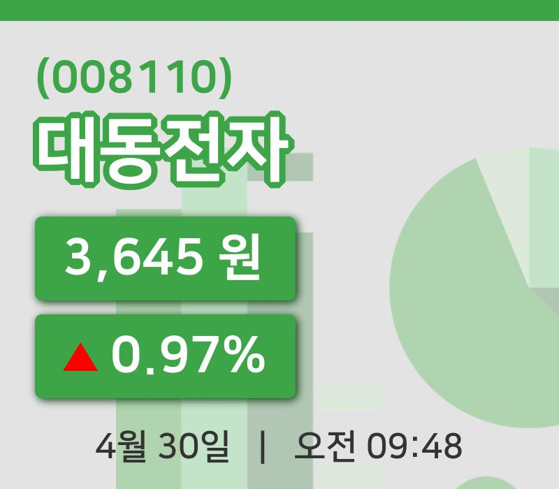 [대동전자주가] 30일 이시각 현재  3,645원