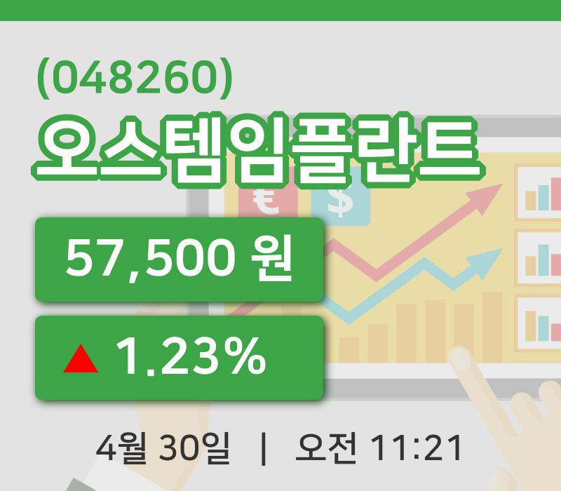 [오스템임플란트주가] 30일 이시각 현재  57,500원
