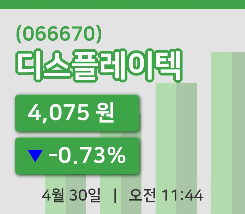 [디스플레이텍주가] 30일 11시 44분 현재 4,075원