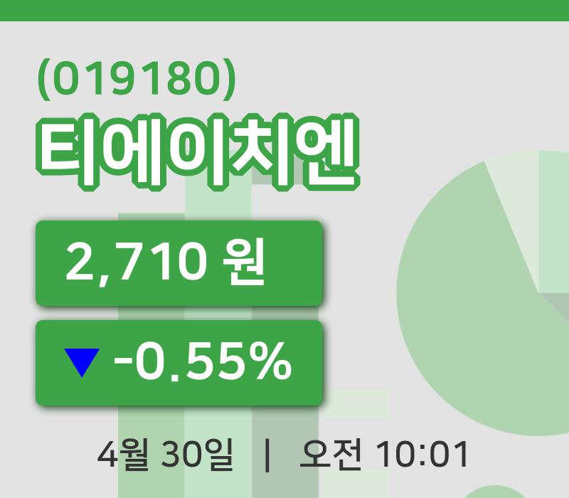 [티에이치엔주가] 10시 01분 현재 2,710원