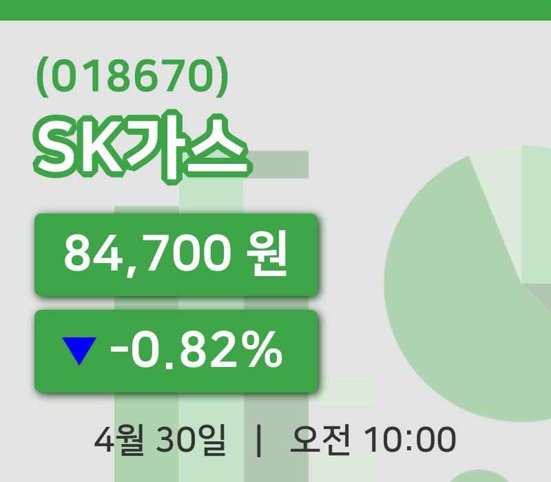 [SK가스주가] 30일 이시각 현재  84,700원
