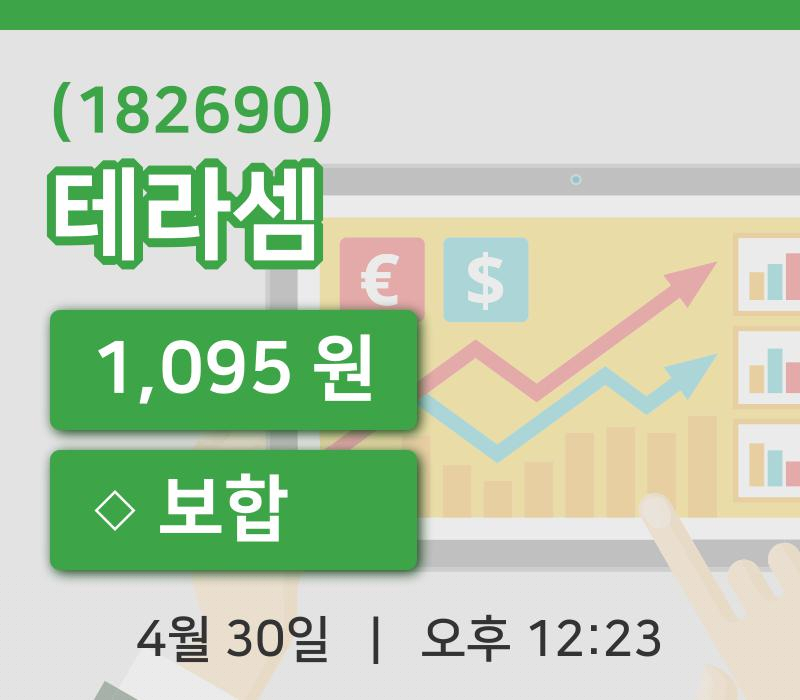 [테라셈주가] 12시 23분 현재 1,095원