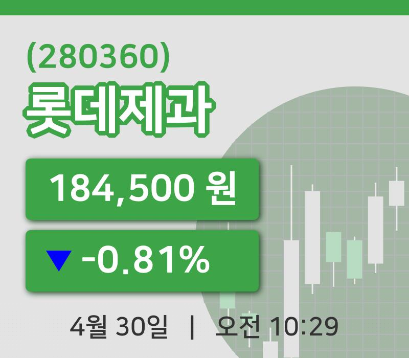 [롯데제과주가] 30일 10시 29분 현재 184,500원