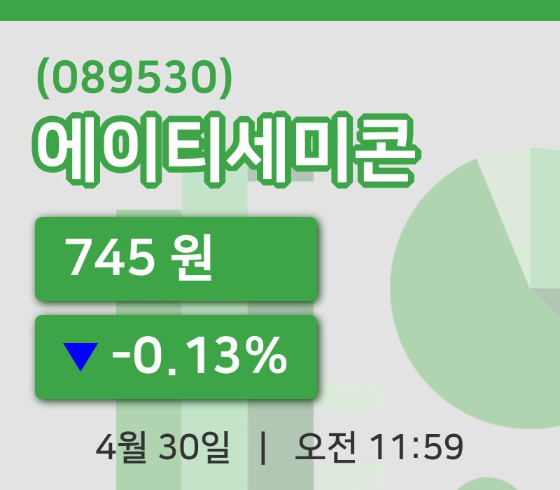 [에이티세미콘주가] 30일 11시 59분 현재 745원