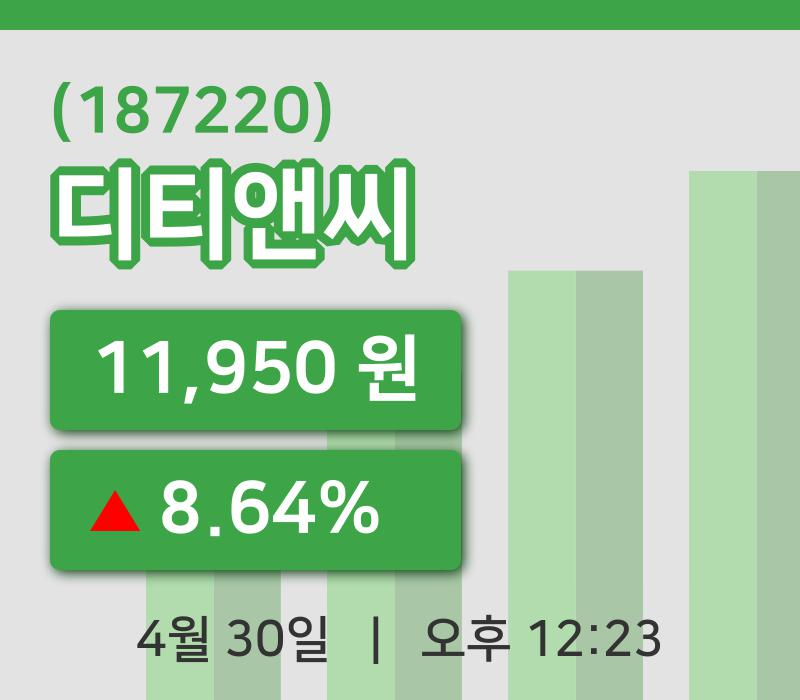 [디티앤씨주가] 30일 이시각 현재  11,950원