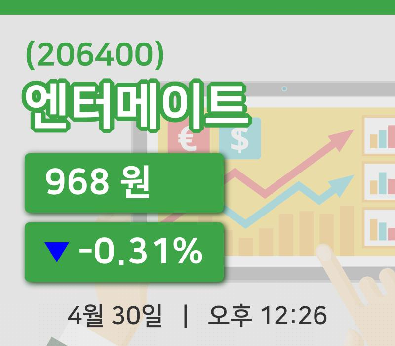 [엔터메이트주가] 12시 26분 현재 968원