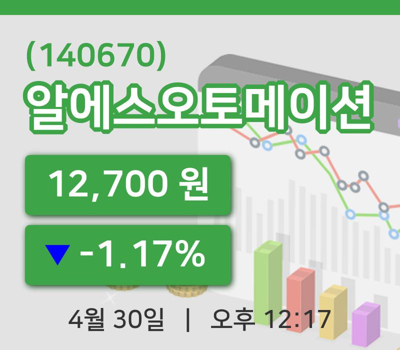 [알에스오토메이션주가] 30일 이시각 현재  12,700원