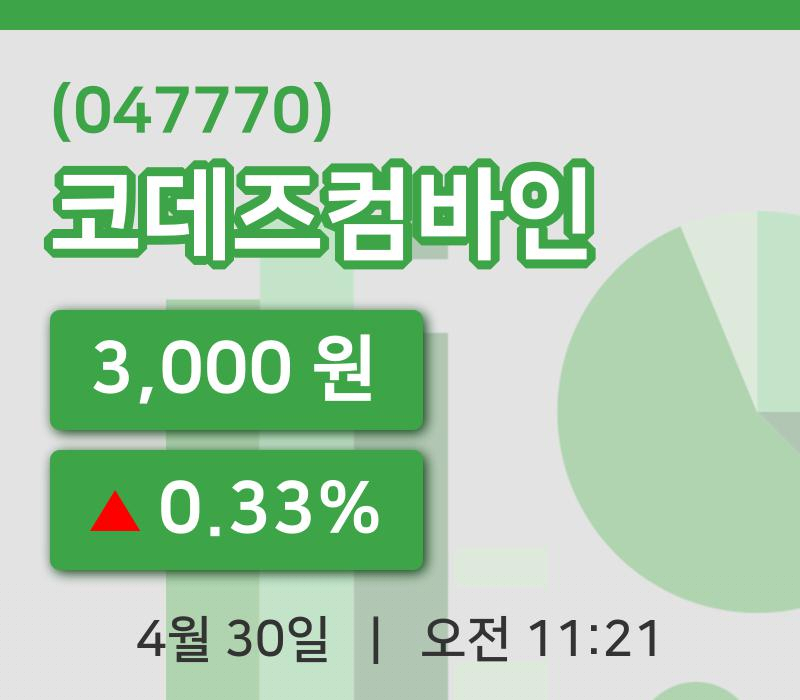 [코데즈컴바인주가] 30일 11시 21분 현재 3,000원
