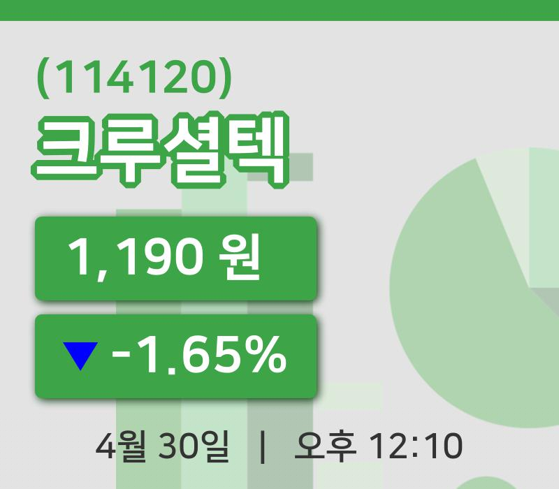 [크루셜텍주가] 30일 이시각 현재  1,190원