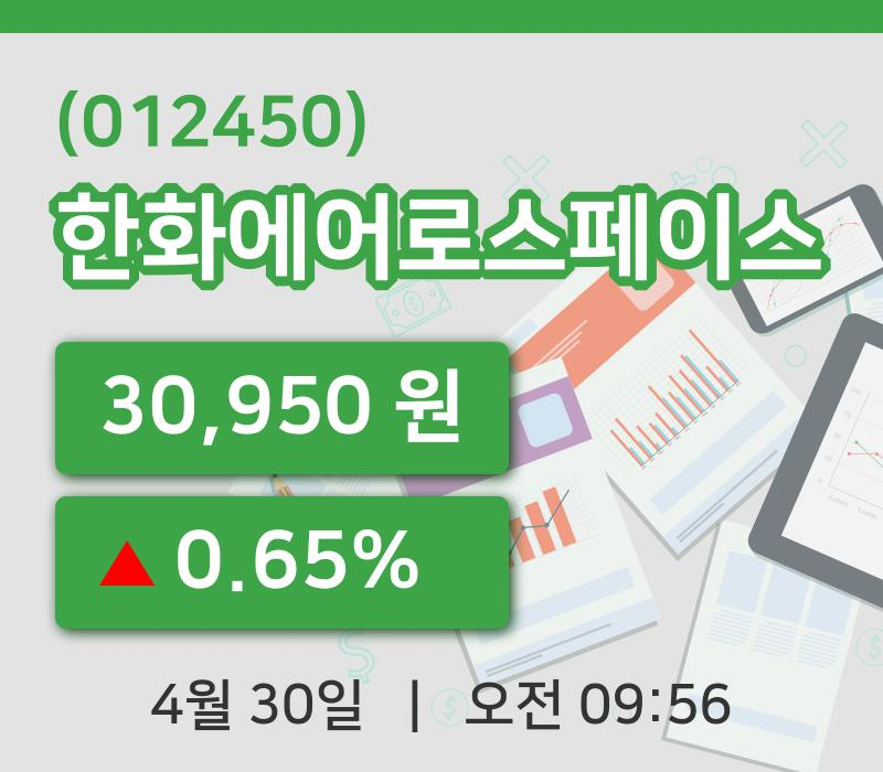 [한화에어로스페이스주가] 9시 56분 현재 30,950원