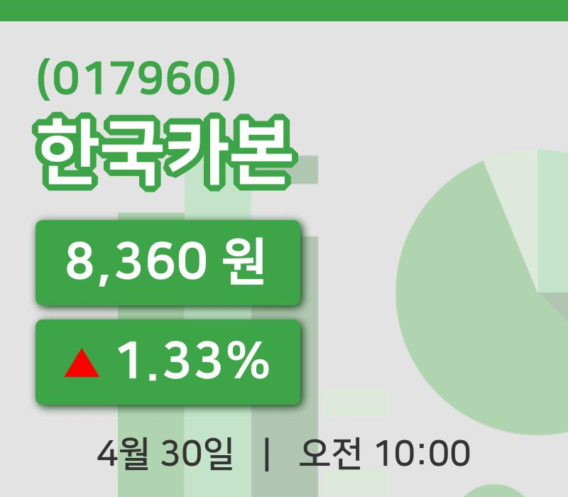[한국카본주가] 30일 10시 00분 현재 8,360원