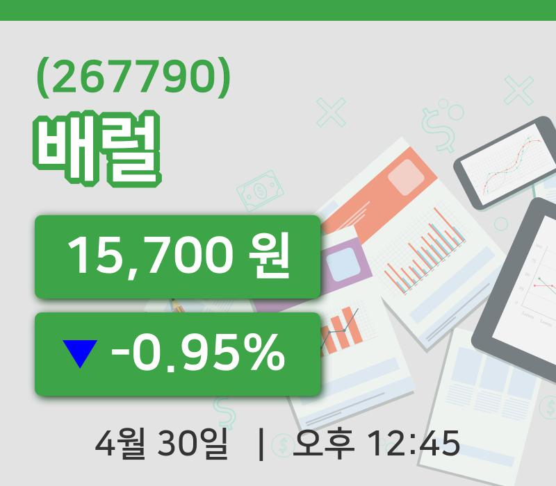 [배럴주가] 30일 이시각 현재  15,700원