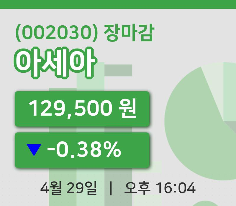 주식마감아세아 29일 129,500원 마감그래프복습 및 분석