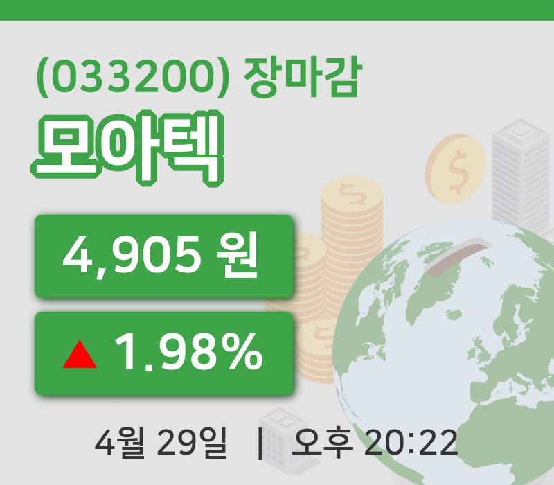 코스닥정리모아텍 29일 4,905원 장마감그래프정리