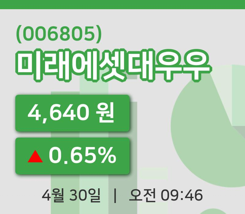 [미래에셋대우우주가] 30일 9시 46분 현재 4,640원