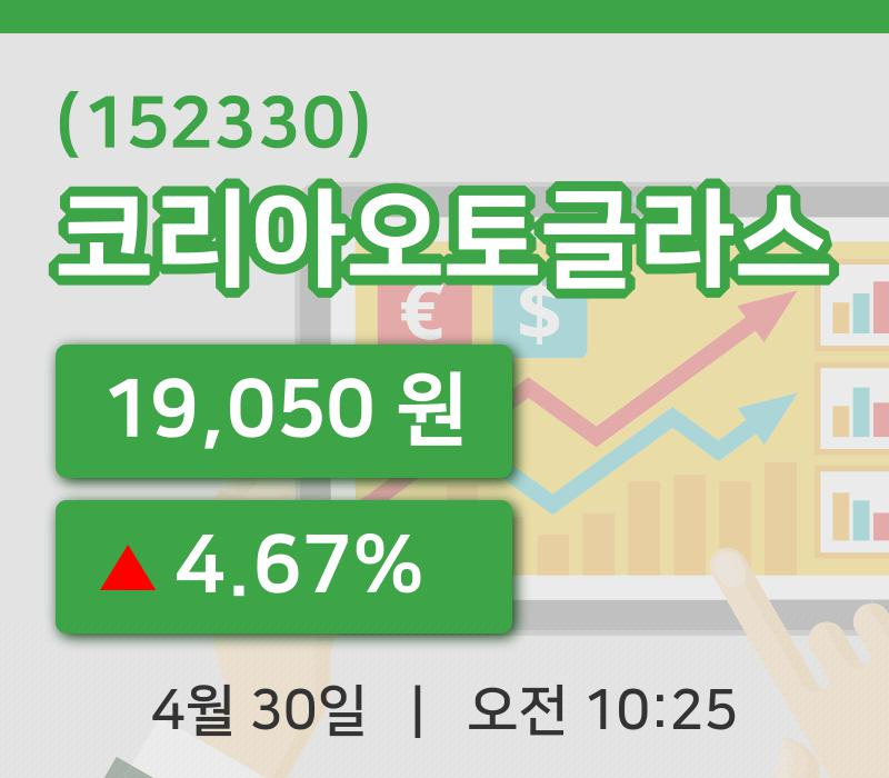 [코리아오토글라스주가] 30일 10시 25분 현재 19,050원