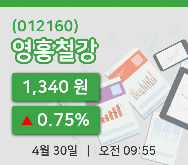 [영흥철강주가] 30일 9시 55분 현재 1,340원