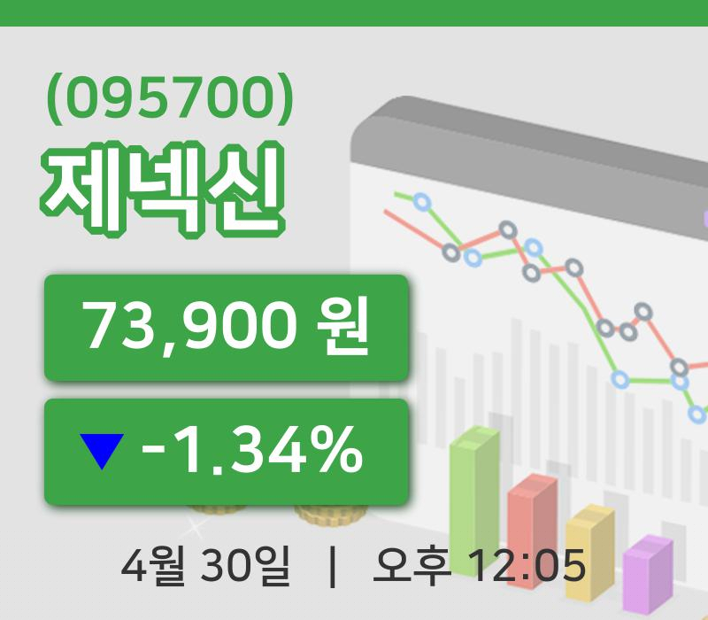 [제넥신주가] 30일 12시 05분 현재 73,900원