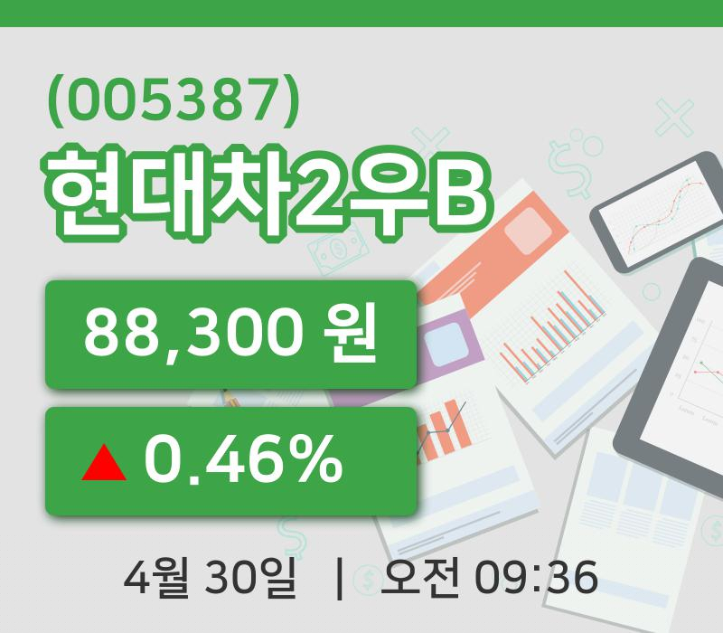 [현대차2우B주가] 9시 36분 현재 88,300원