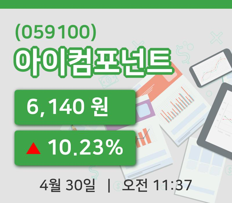 [아이컴포넌트주가] 11시 37분 현재 6,140원