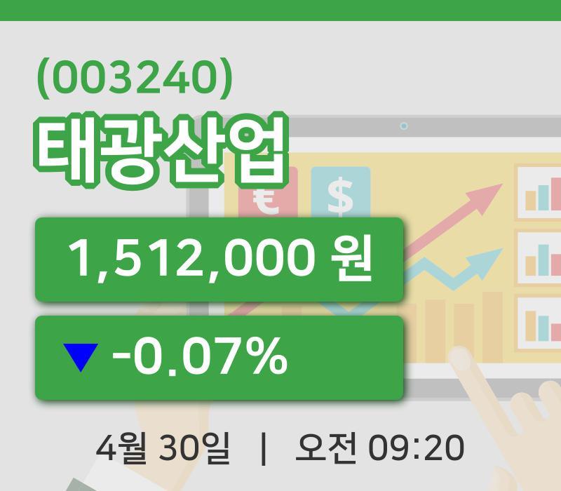 [태광산업주가] 9시 20분 현재 1,512,000원