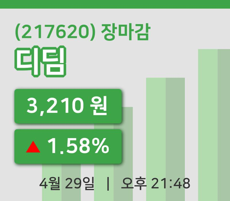 코스닥마감증시디딤 29일 3,210원 장종료...