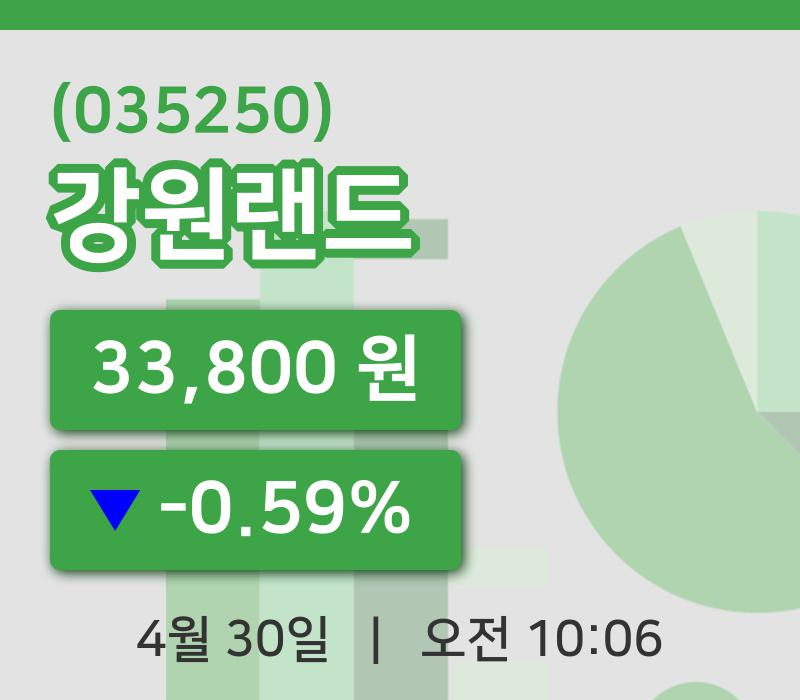 [강원랜드주가] 30일 이시각 현재  33,800원