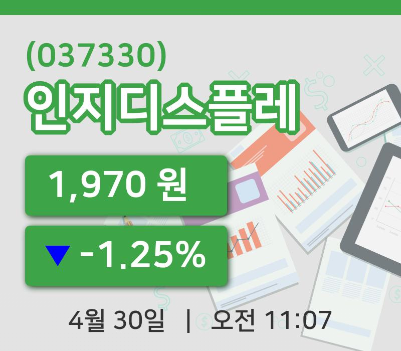 [인지디스플레주가] 30일 11시 07분 현재 1,970원