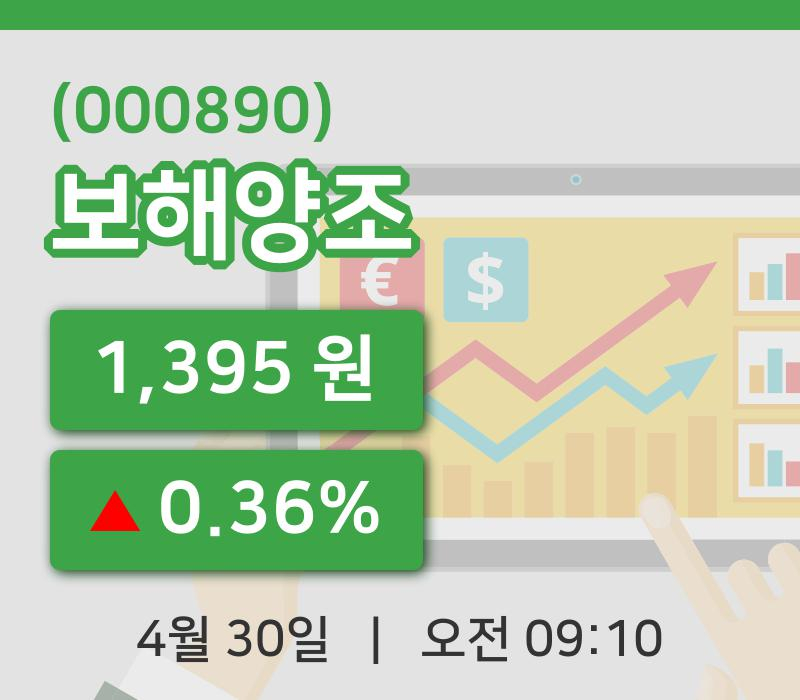 [보해양조주가] 30일 이시각 현재  1,395원