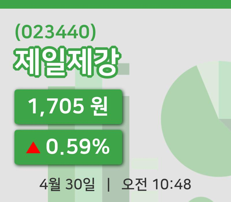 [제일제강주가] 30일 이시각 현재  1,705원