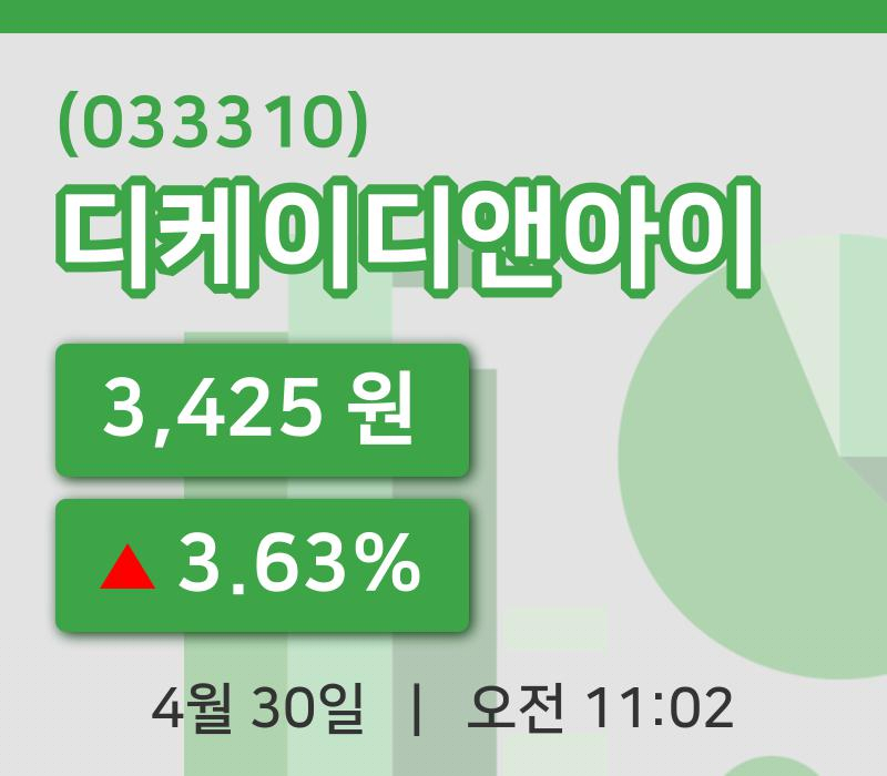 [디케이디앤아이주가] 30일 11시 02분 현재 3,425원