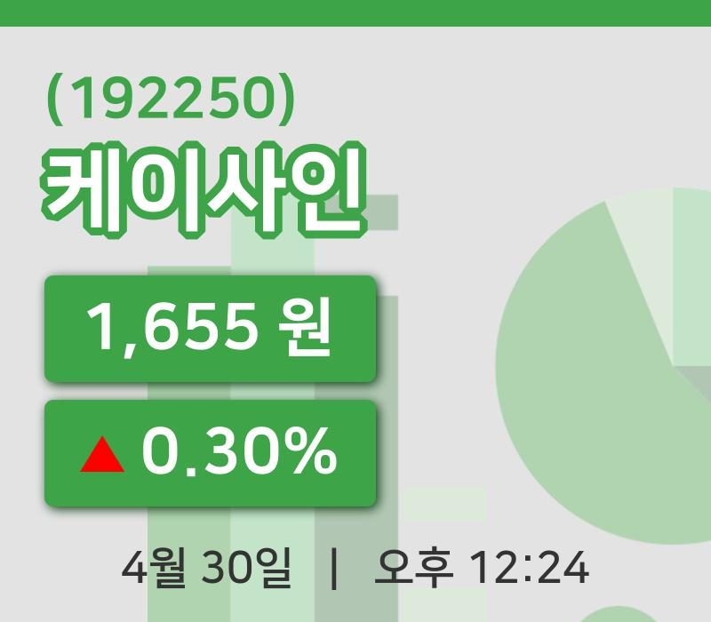 [케이사인주가] 12시 24분 현재 1,655원