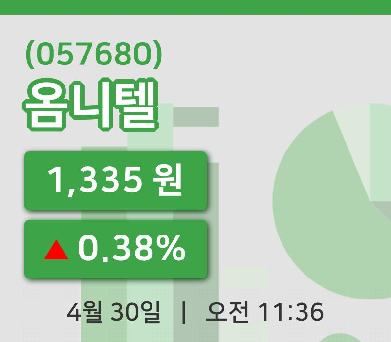 [옴니텔주가] 30일 이시각 현재  1,335원