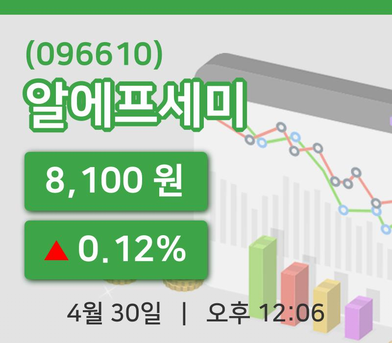 [알에프세미주가] 12시 06분 현재 8,100원