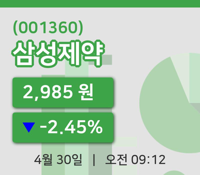 [삼성제약주가] 9시 12분 현재 2,985원