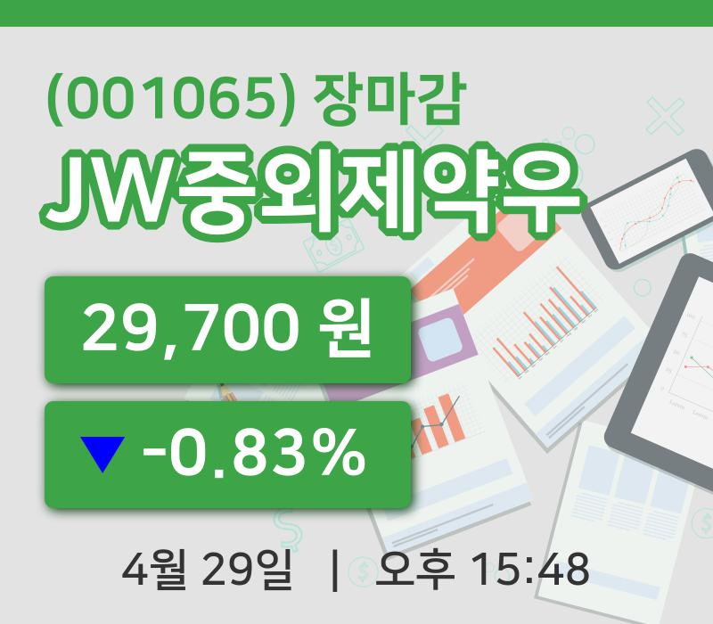 코스피정리JW중외제약우 29일 29,700원 장 마쳐...