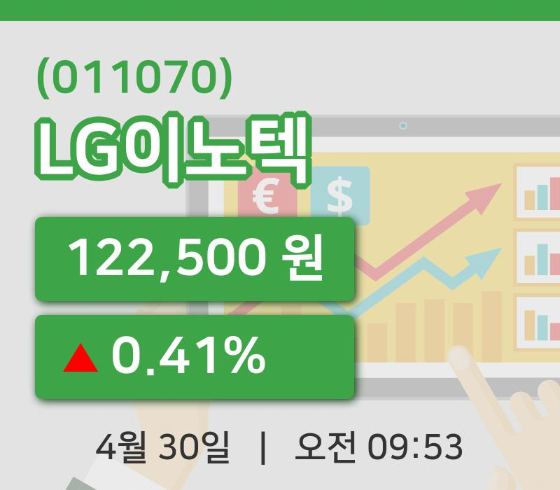 [LG이노텍주가] 9시 53분 현재 122,500원