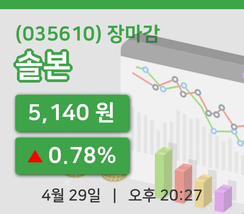 주식마감솔본 29일 5,140원 마감주식차트복습하기