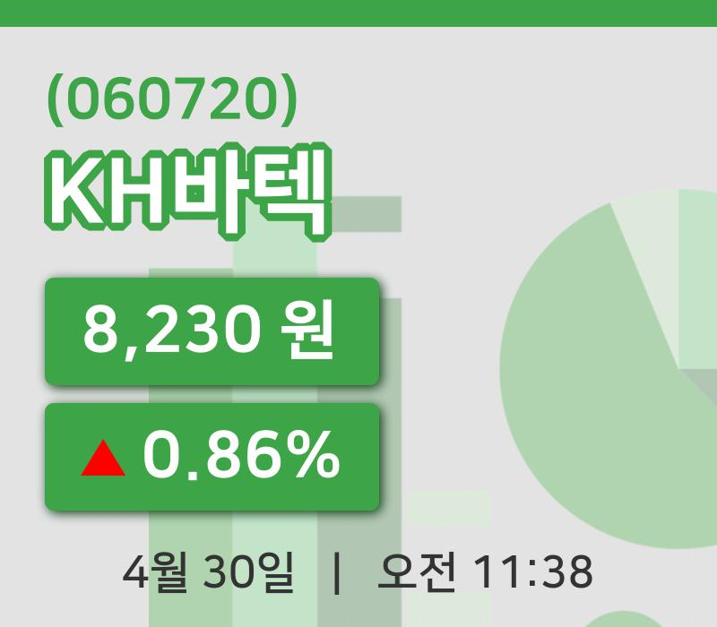 [KH바텍주가] 30일 11시 38분 현재 8,230원