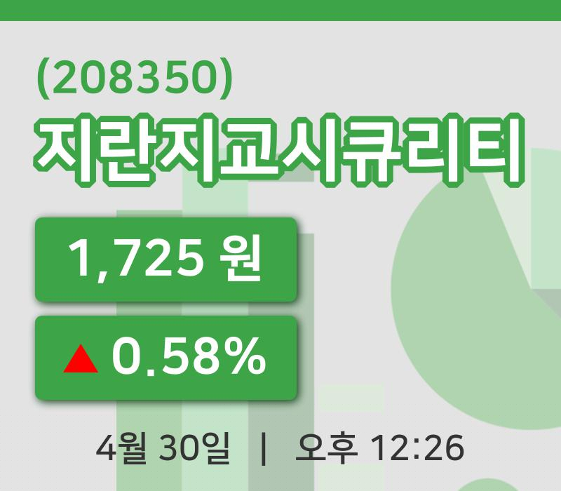 [지란지교시큐리티주가] 12시 26분 현재 1,725원