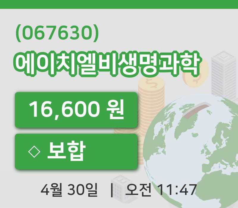 [에이치엘비생명과학주가] 11시 47분 현재 16,600원