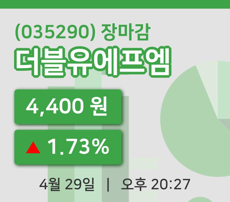 마감증시보고더블유에프엠 29일 4,400원 마감주식차트종합정리