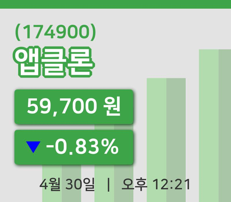 [앱클론주가] 12시 21분 현재 59,700원