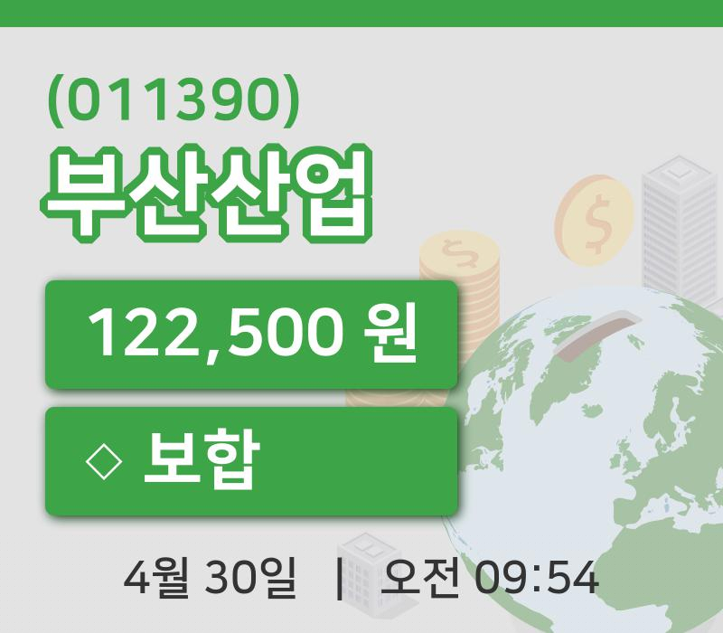 [부산산업주가] 9시 54분 현재 122,500원
