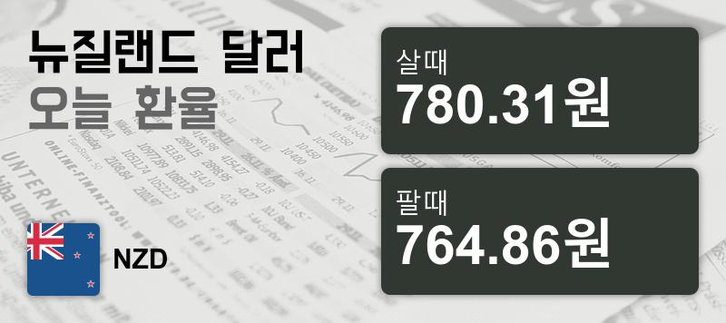 29일 뉴질랜드 달러화 환율 살때 780.31원, 팔때 764.86원 ▲0.52%상승