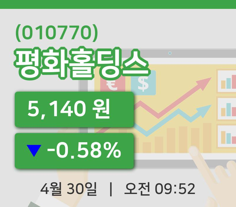 [평화홀딩스주가] 30일 9시 52분 현재 5,140원
