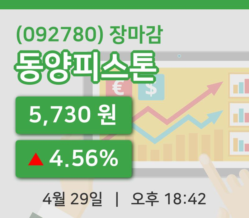 코스피마감증시동양피스톤 29일 5,730원 장마감